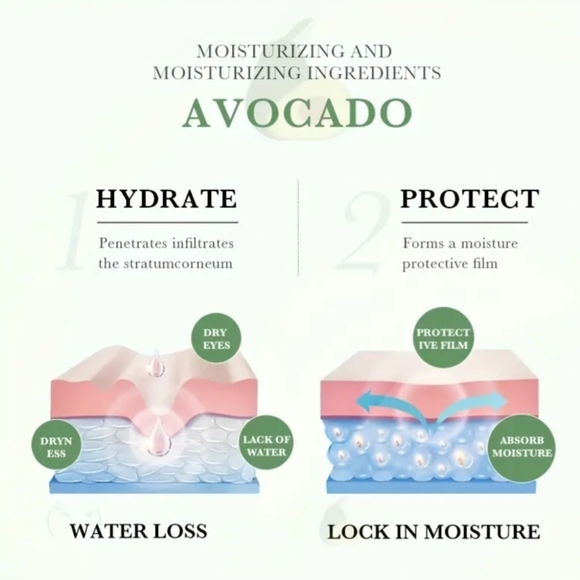 Avocado Eye Cream Hydrating Healthy Skin. Nourishing Fade Wriskles - Picture 7 of 12